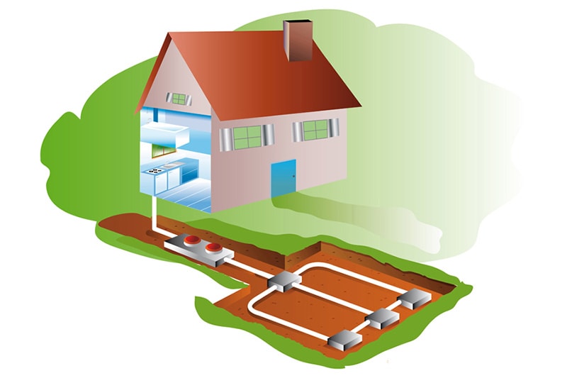 Image of the schematics of a home with geothermal heat pumps. Geothermal Basics.